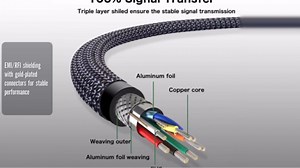 USB 3.0 Extension Cable 1ft/0.3m,Nanxudyj USB Extender Cable Type A Male to Female 5Gbps Data Transfer Cord for PlayStation,Oculus VR,USB Flash Drive,Card Reader,Hard Drive,Keyboard,Printer
