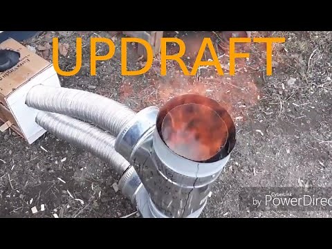 Updraft Countercurrent Woodchip Gasifier Model