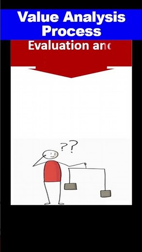 Value Analysis Process ? #shorts #short