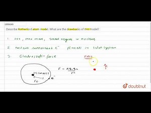 Describe Rutherford atom model. What are the drawbacks of this model?...