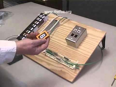 "Cat 5" Cabling: Part 7 - Testing