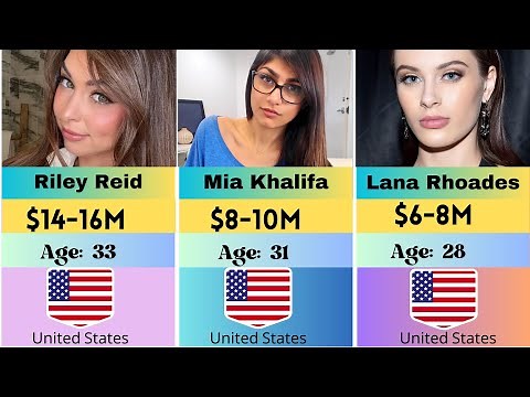 Most Popular Porn Stars in the World | Top 50 List (2025)