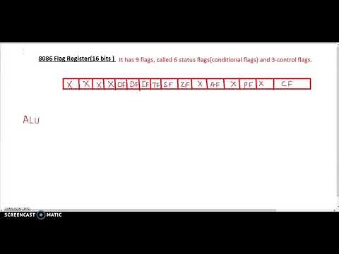 8086 flag register tricks