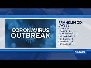 Coronavirus latest: Franklin County releases COVID-19 zip code data