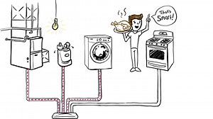 Briggs & Stratton 200 Amp Symphony II Automatic Transfer Switch