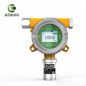 [Hot Item] Industrial Online Nitrogen Oxides Gas Meter (NOX)