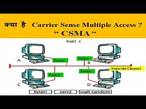 CSMA (Carrier Sense Multiple Access): PART 1