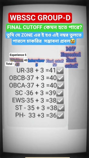 Wbssc group D final cutoff# কি রকম score হলে group -D এর চাকরিটা তোমার??😃
