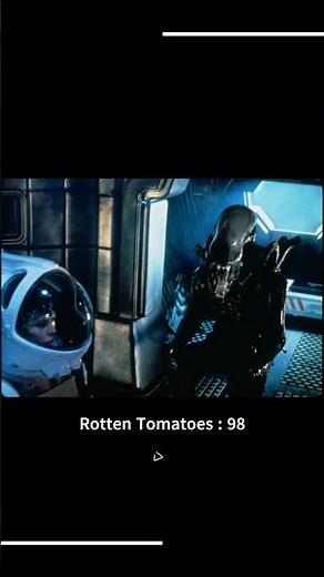 Alien 1979 | A Cult Classic Sci Fi Space Movie