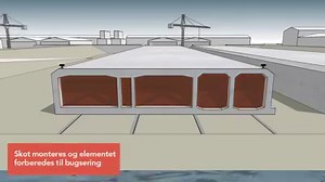 Sådan bygger vi Femern-tunnelen – verdens længste sænketunnel. 👍 | Femern Bælt-projektet
