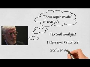 Critical Discourse Analysis