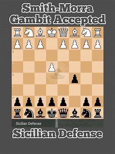 Smith-Morra Gambit Accepted 📖♟️🔥 #chessmaster | Chess Master