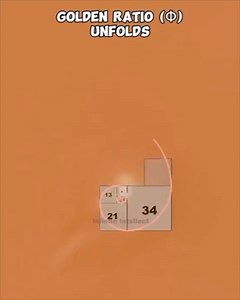 Hermosas math | The Hacker Chow