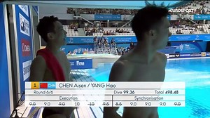 498.48 point!! Så tæt har ingen nogensinde været på de magiske 500.00 i synkronudspring fra 10-meter vippen 👬 | Eurosport Cykling