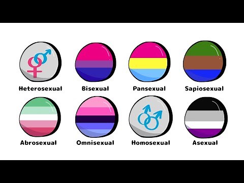 Every Sexual Orientation in 11 minutes- part 1