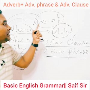 Adjective Clause & Phrases পানি! | Saif BCS Academy