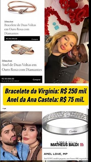 bracelete da Virgínia custa R$250 mil e o anel da Ana Castela R$75 mil?#virginiafonseca #anacastela