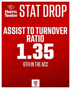 2.7K views · 18 reactions | Harris Teeter Stat Drop #GoPack | Harris Teeter | NC State Basketball | Facebook
