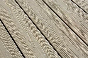 [Hot Item] Composite Decking WPC Solid WPC Decking