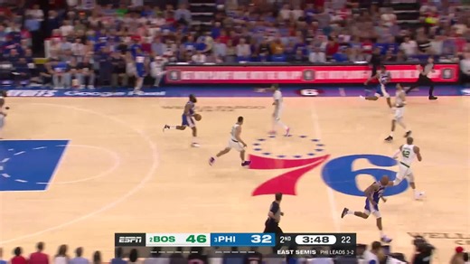 James Harden shakes and bakes and slams it down