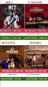 𝐇𝐢𝐭 𝟑 𝐕𝐬 𝐒 𝐒𝐚𝐭𝐮𝐫𝐝𝐚𝐲 𝐕𝐬 𝐇𝐢 𝐍𝐚𝐧𝐧𝐚 𝐕𝐬 𝐃𝐚𝐬𝐚𝐫𝐚 𝐛𝐨𝐱 𝐨𝐟𝐟𝐢𝐜𝐞 𝐂𝐨𝐥𝐥𝐞𝐜𝐭𝐢𝐨𝐧