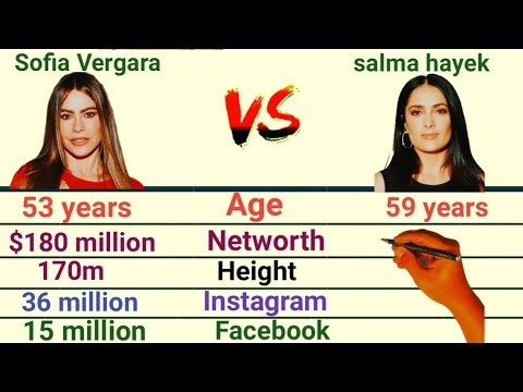 Sofia Vergara Vs salma hayek comparison,Age, Networth, Height, Hobbies #sofiavergara #salmahayek