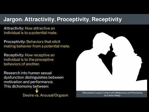 19. Human Behavioral Biology: Sexuality 1 by Robert Sapolsky