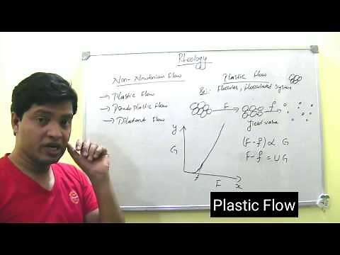 Plastic flow and Pseudoplatic Flow in English