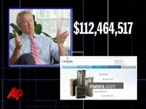 AP Analysis: CEO Pay Took Hit in 2008