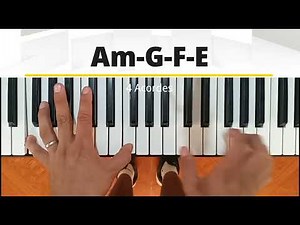 All Night Long 💎 Beginner Piano Tutorial 2024 🎹 How to Play Jubilee on Piano