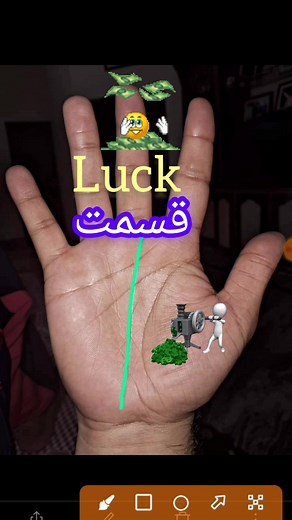 Astro Palmist Abid on TikTok