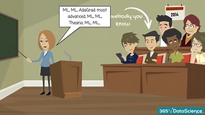 47 Adam Adaptive Moment Estimation Algorithm Explanation with Example