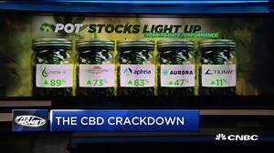 6.5K views · 42 reactions | As NYC cracks down on CBD edibles, @TimSeymour gives his take on the future for pot legalization. | CNBC Fast Money | Facebook