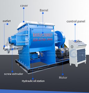 [Hot Item] CE Certificate Rubber Dispersion Kneader Mixer Machine, Rubber Internal Mixing Banbury Machine