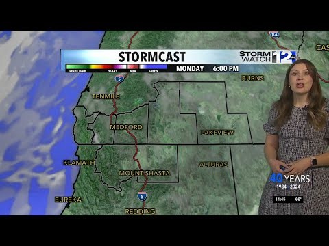Monday, September 23rd Afternoon Weather