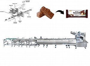[Hot Item] Automatic Feeding Chocolate Bar Pillow Packing Machine/Chocolate Packaging Machine