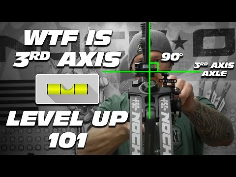WTF exactly is 3rd Axis?? (how to adjust it)