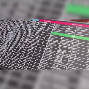 Excel/Word/PPT/Office/Windows Shortcuts Mouse Pad,Excel Mouse Pad Shortcuts,Word/Excel Shortcuts Cheat Sheet Mouse Pad,Mouse Pad with Keyboard Shortcuts,Mouse Pad with Shortcuts