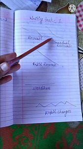 How to show trends in line graph/ writing task 1.