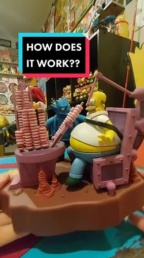 Homer Eating Donuts in Hell: How Does It Work?