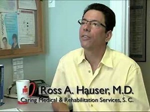 Where do Prolotherapy injections go and do they hurt?