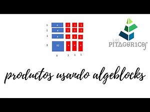 Productos de polinomios usando algeblocks