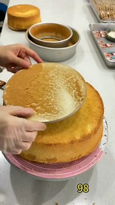 Happy Birthday Cake Decorating ideas | Chef Aliakbar