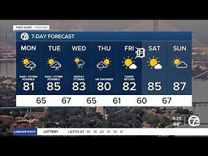 Metro Detroit Weather: Shower and storm chance today