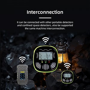 [Hot Item] Best 4 Gas Monitor Gas Clip PRO Multi Sensor Portable Detection