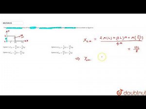 the position vector of the centre of mass lt `to` r cm of an asymmetric uniform bar of
