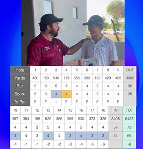 It got HOT at the #HJGT Phoenix Jr. Open today! 14 year-old Owen Greenough birdied 5 of his final 6 holes!! | Hurricane Junior Golf Tour | Facebook