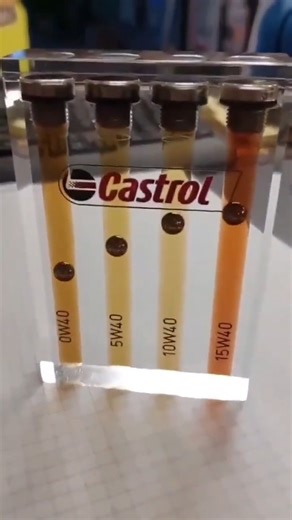 Différence de viscosité entre les différentes huiles moteur