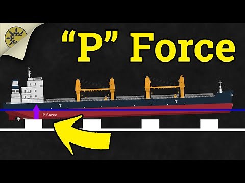 Drydocking: Its HARDER Than it Looks!