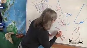 74 reactions · 14 shares | Get the "How to Trim Sails" video series | OffCenterHarbor.com | Facebook